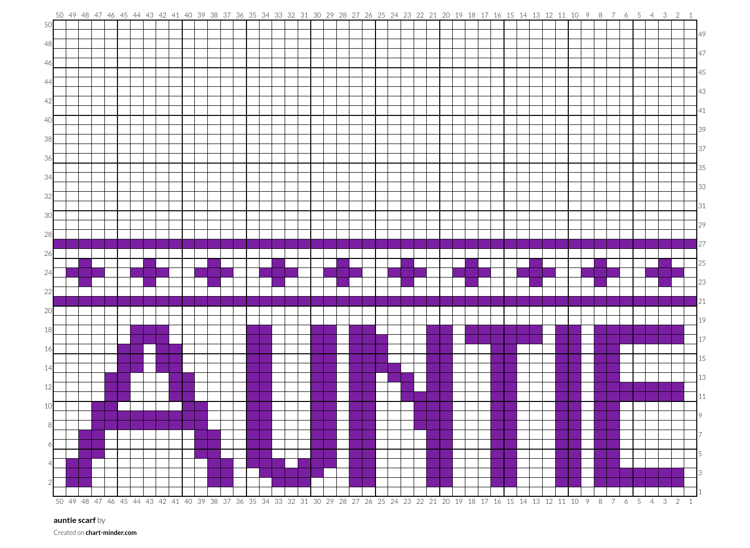 auntie scarf