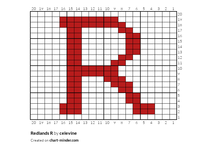 Redlands R
