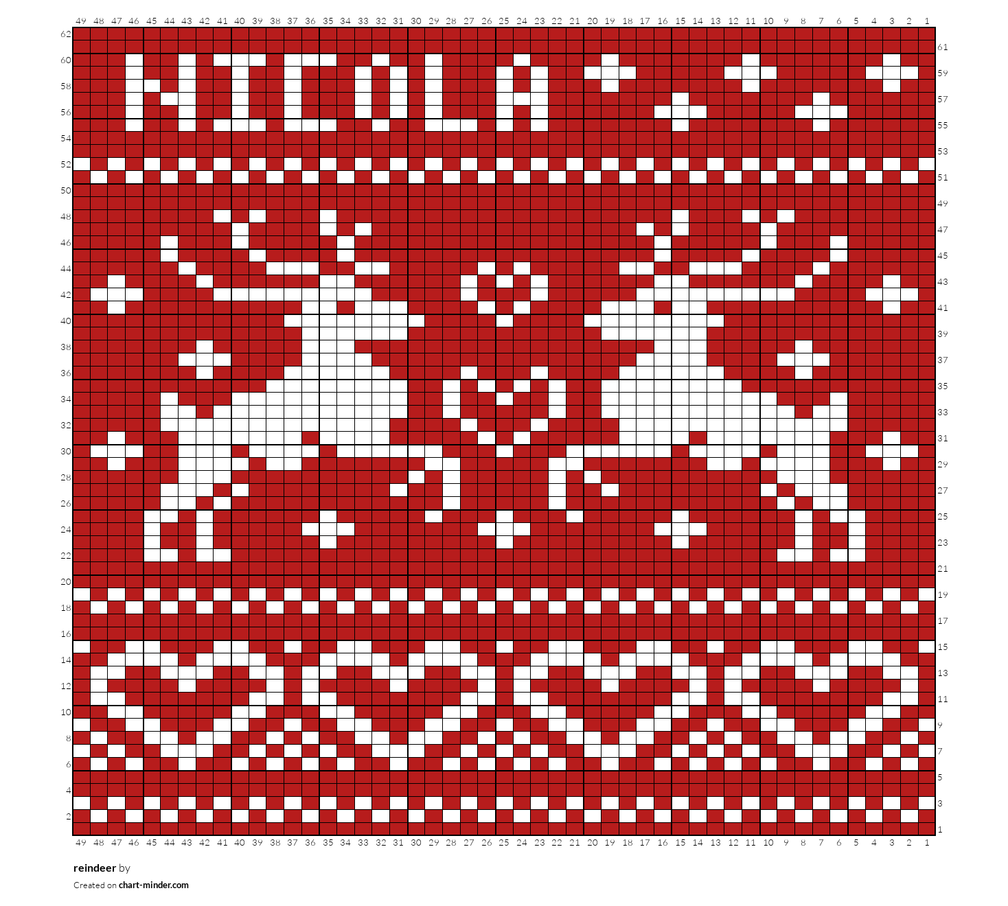 reindeer