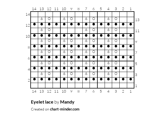 Eyelet lace