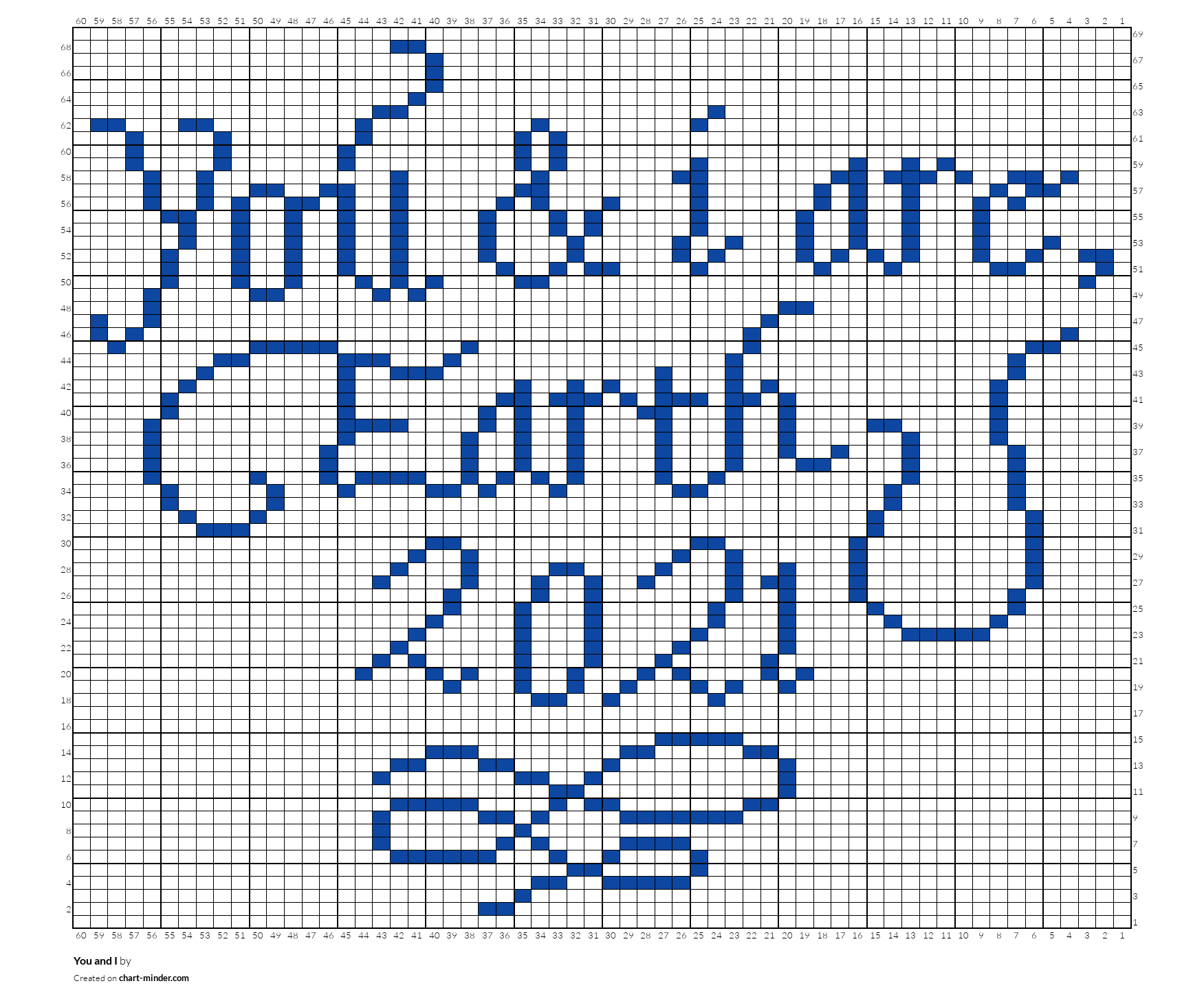 You and I