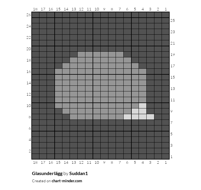 Glasunderlägg