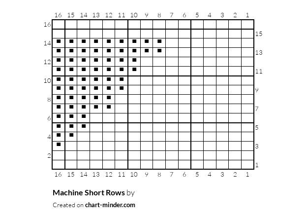 Machine Short Rows