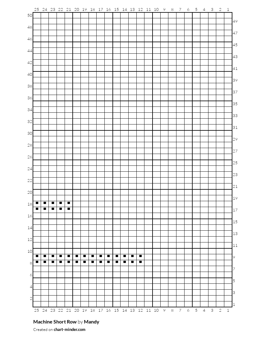 Machine Short Row