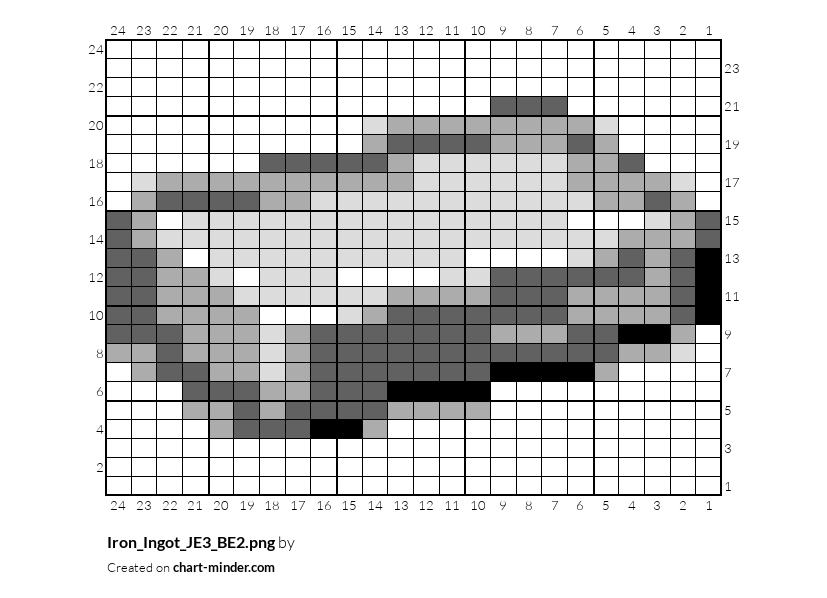 Iron_Ingot_JE3_BE2.png