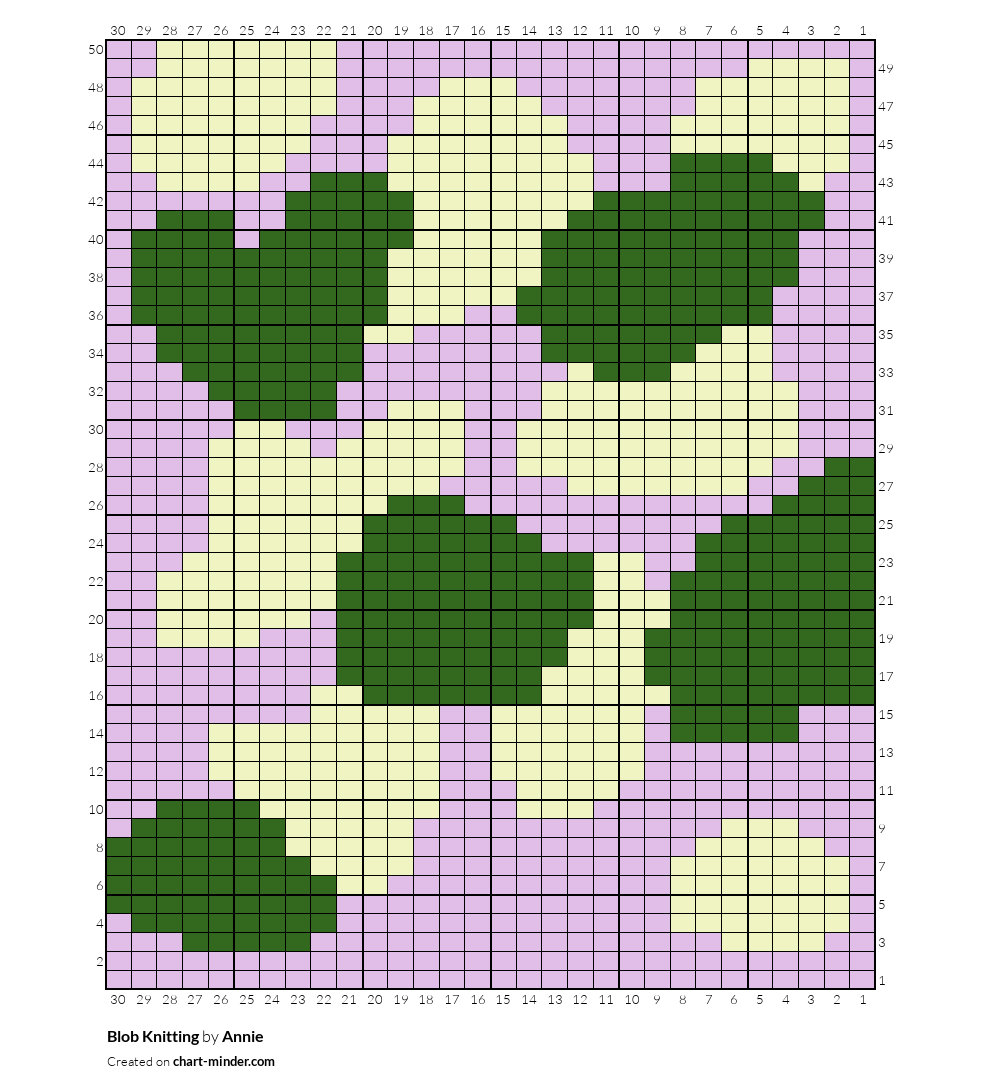 Blob Knitting
