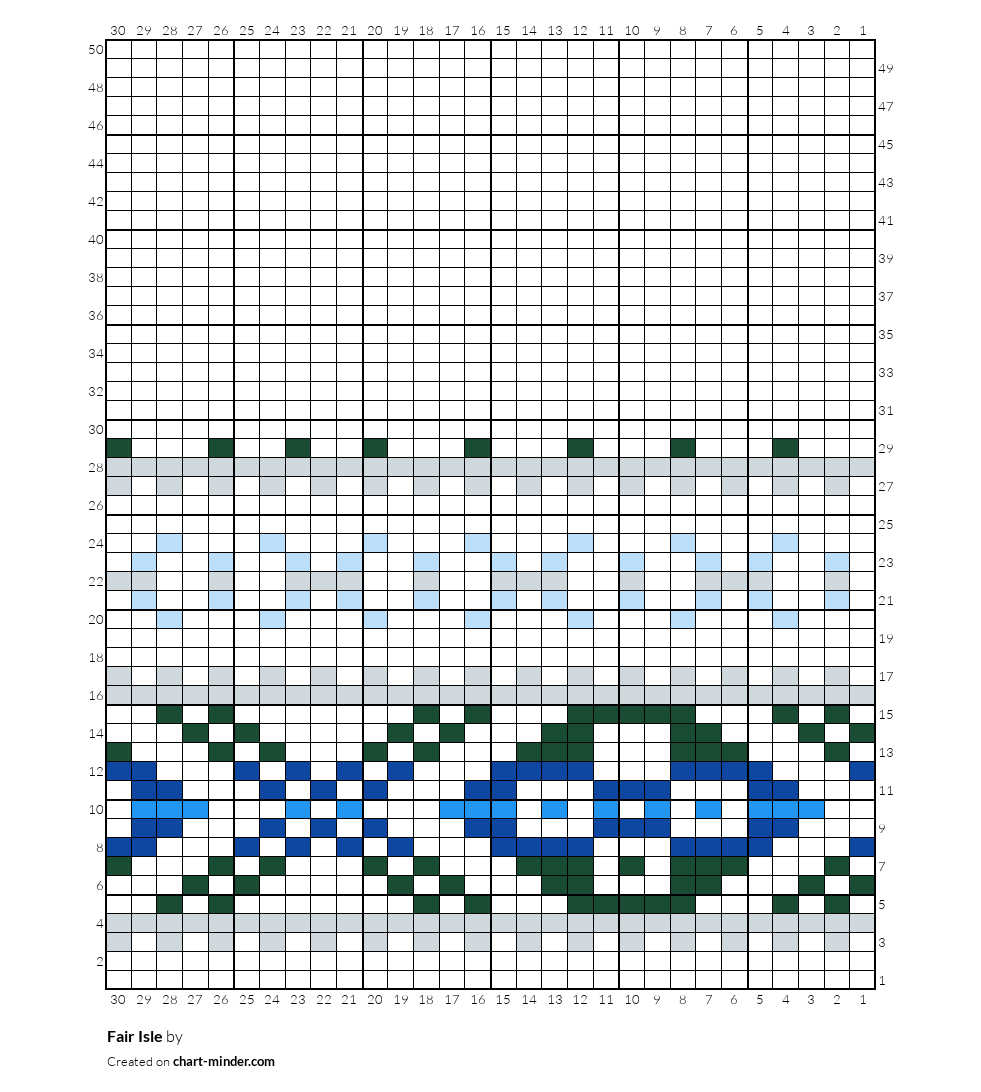 Fair Isle