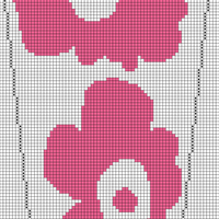 Unikko hihat