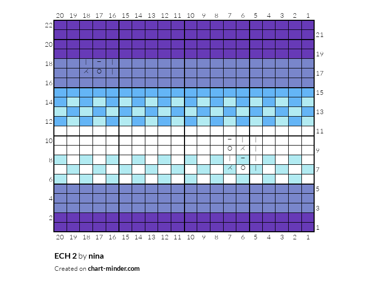 ECH 2