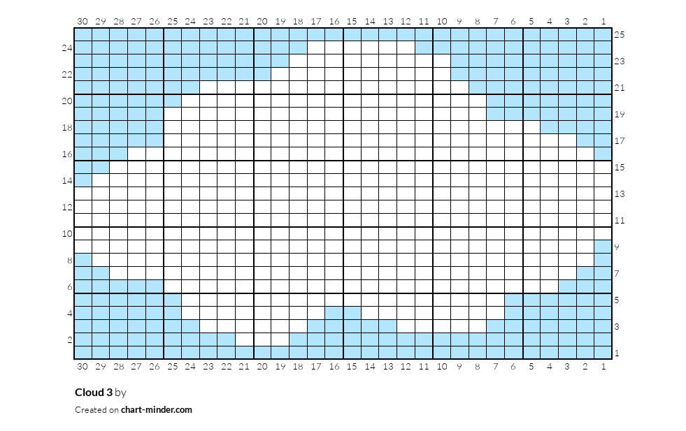 Cloud 3