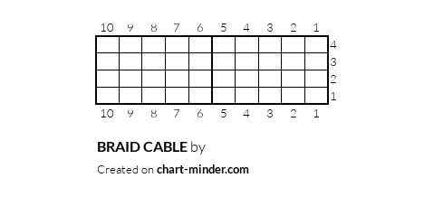 BRAID CABLE