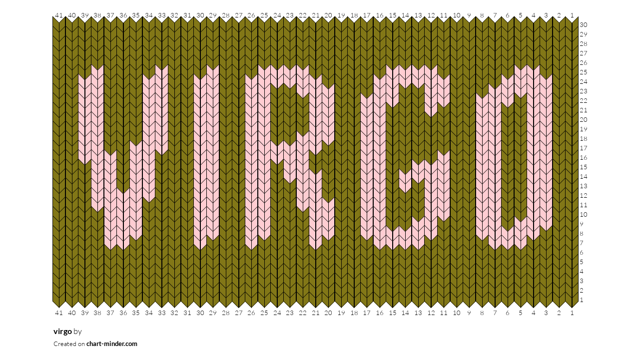 virgo