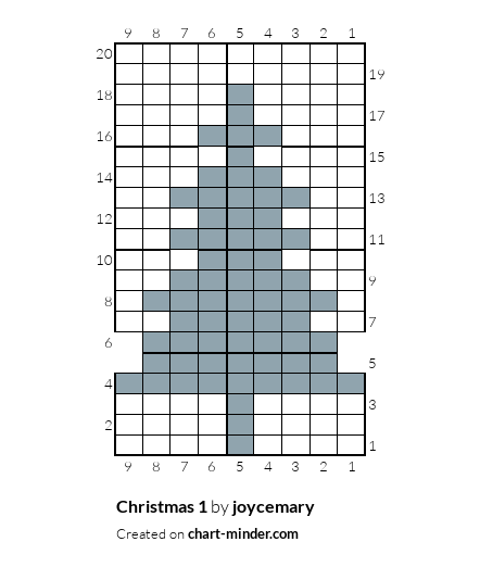 Christmas 1