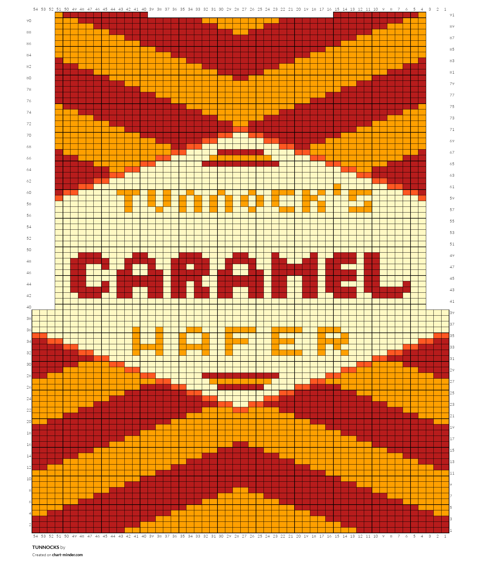 TUNNOCKS