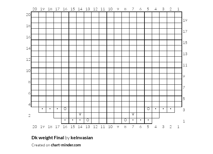 Dk weight Final