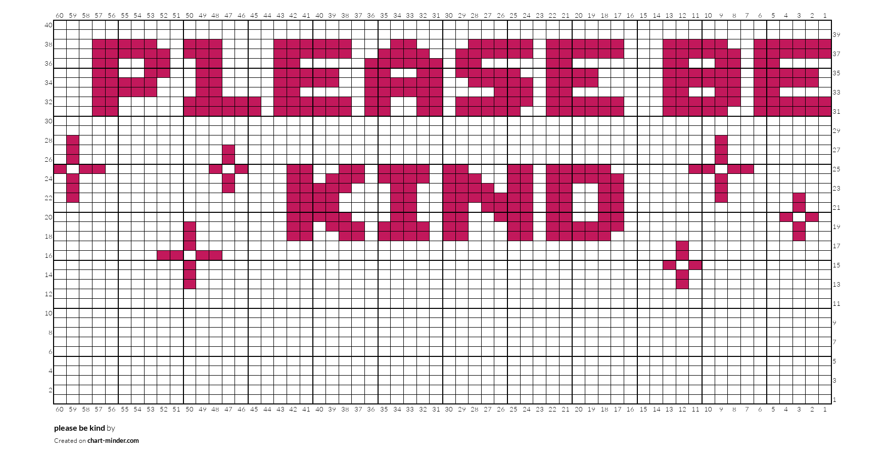 please be kind