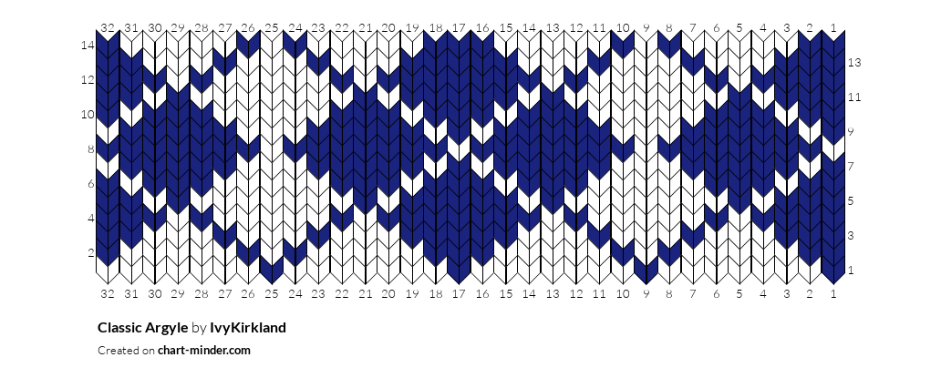 Classic Argyle