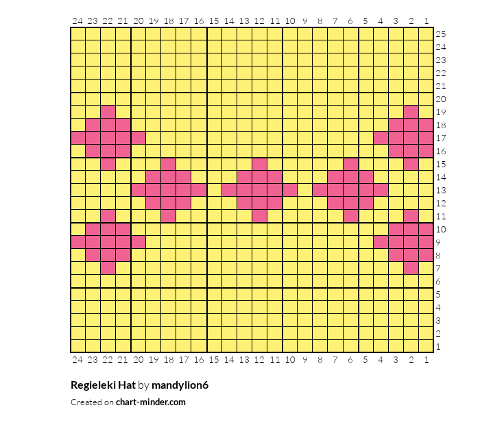 Regieleki Hat