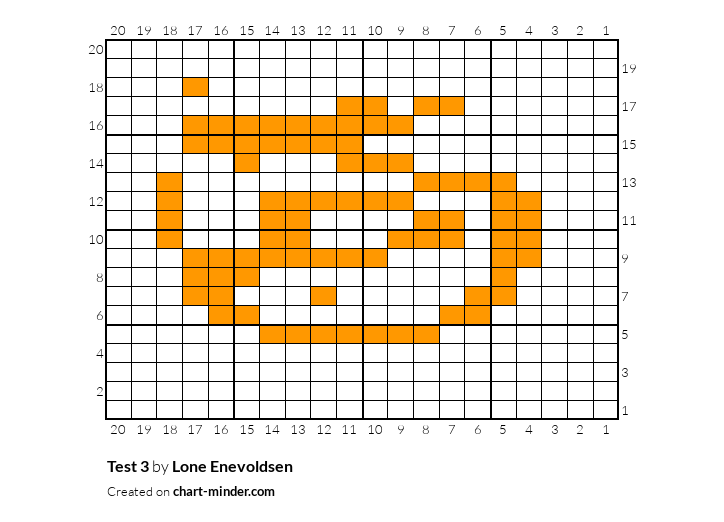 Test 3