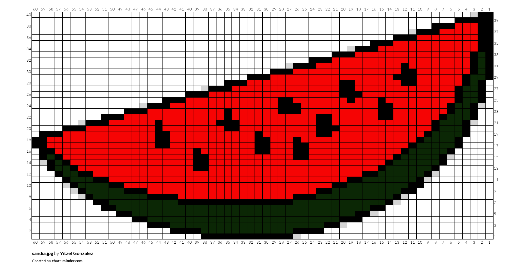 sandia.jpg