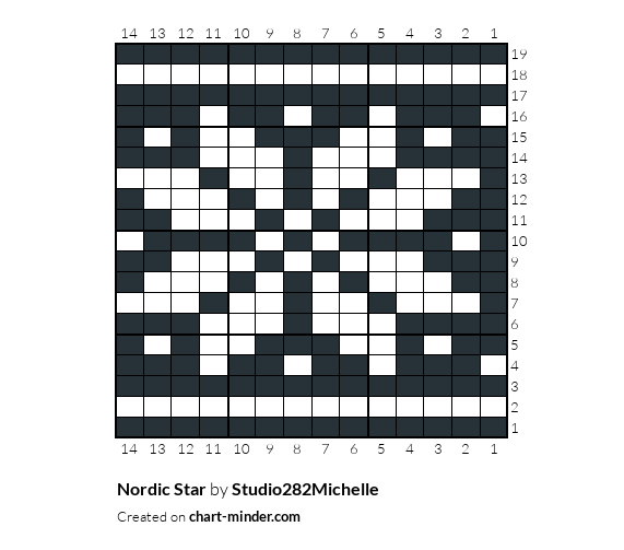 Nordic Star