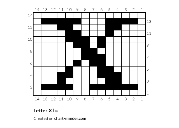 Letter X