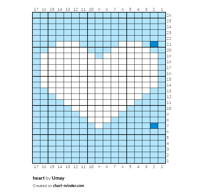 heart