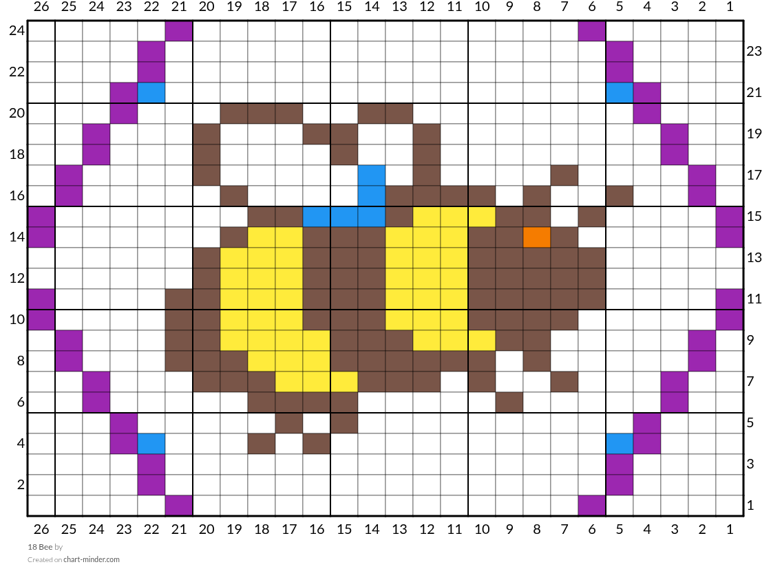 18 Bee