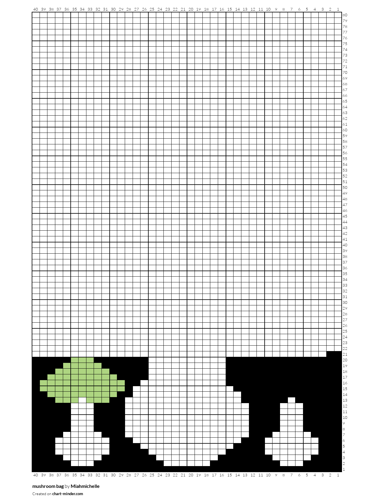 mushroom bag