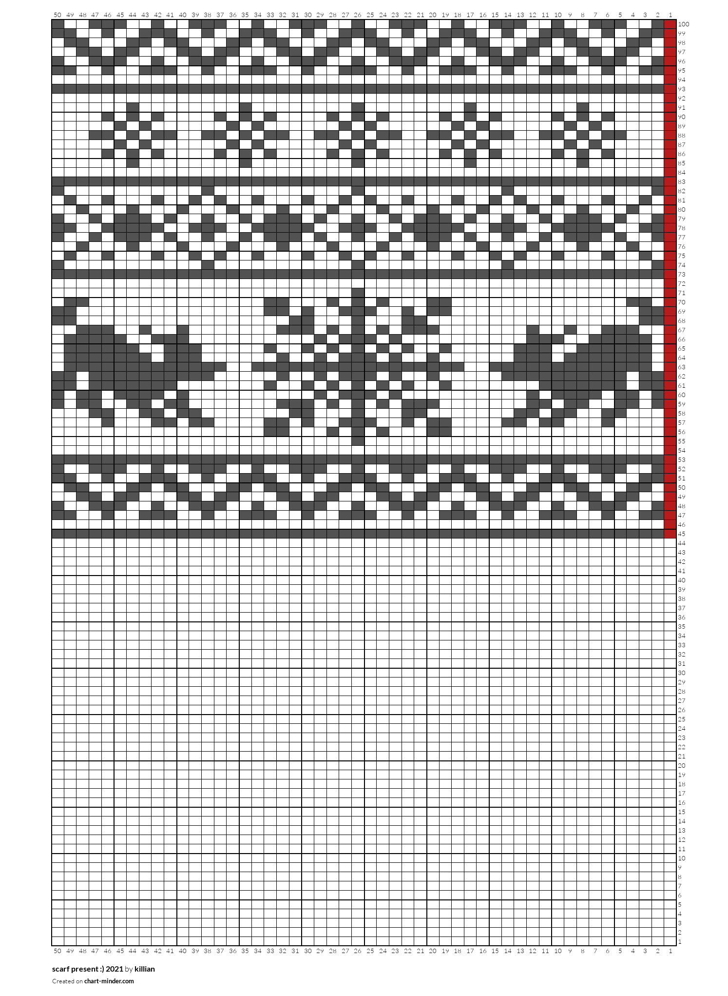 scarf present :) 2021