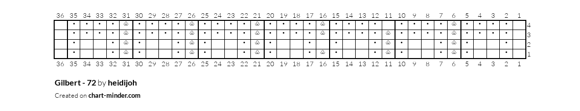 Gilbert - 72