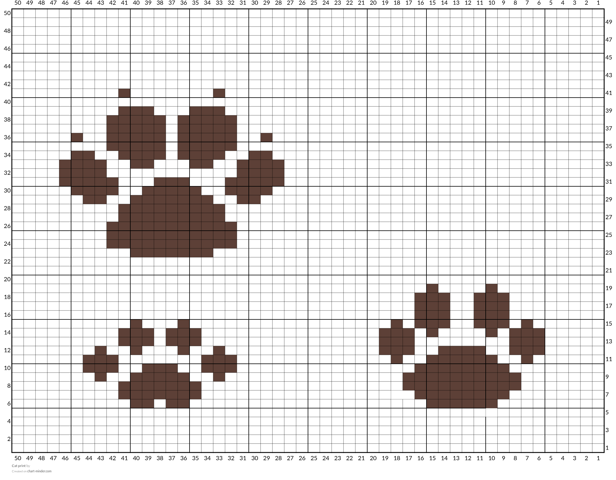 Cat print