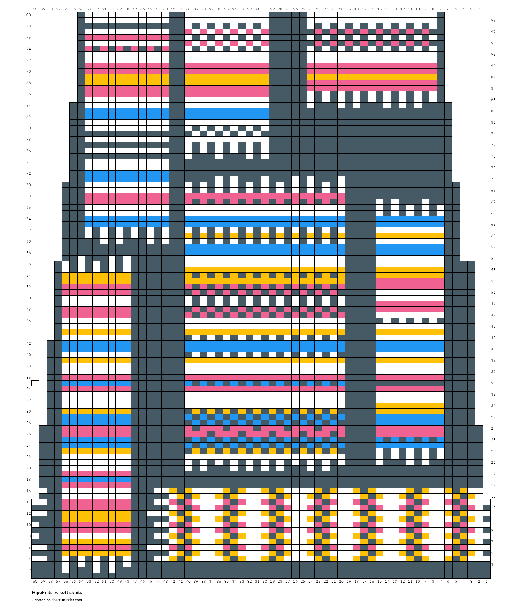 Hipoknits