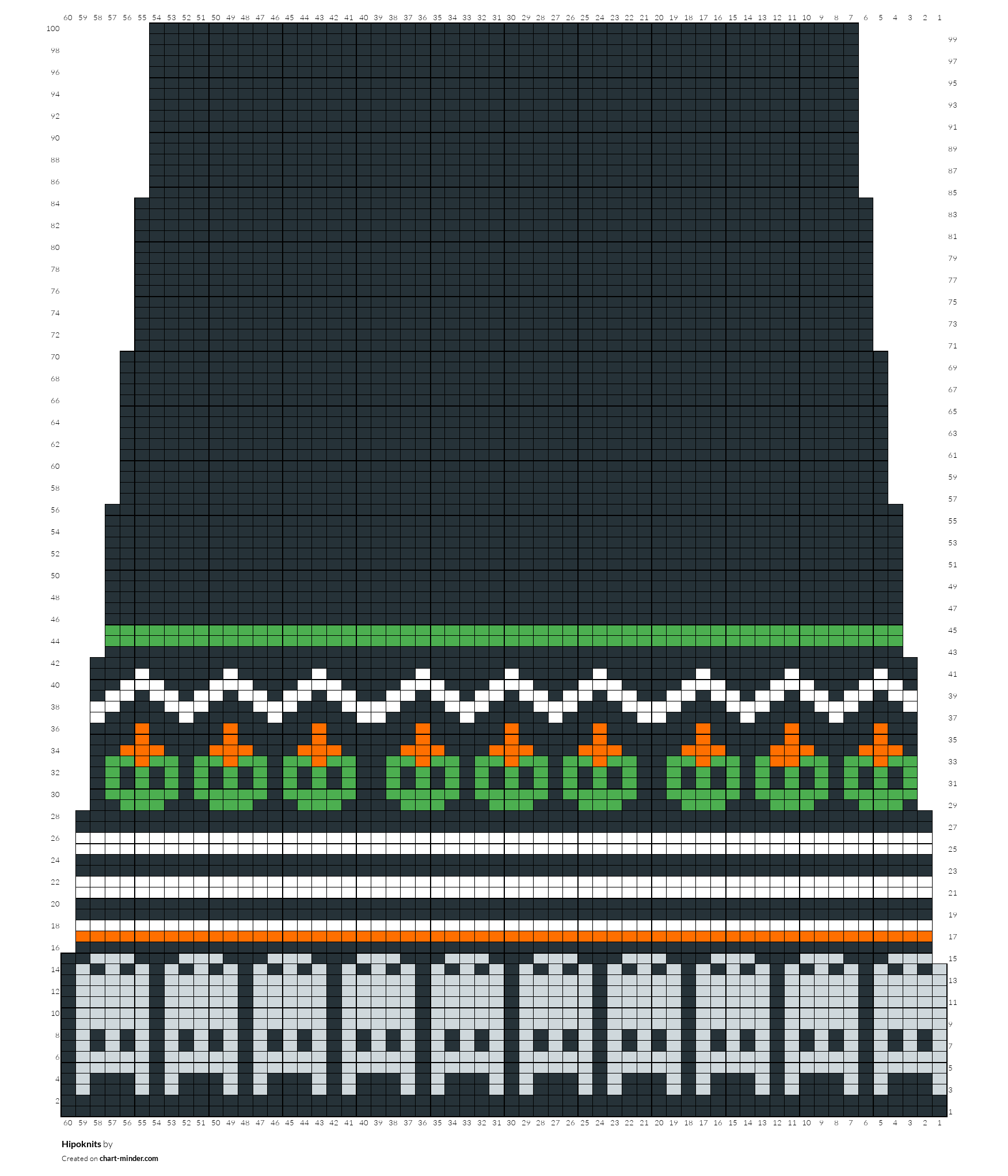 Hipoknits