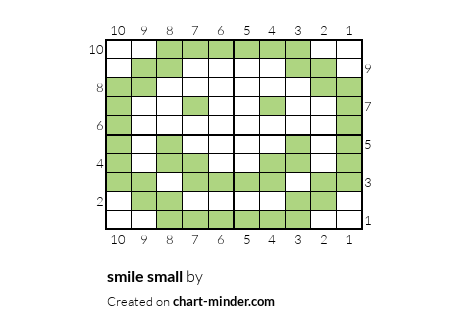 smile small