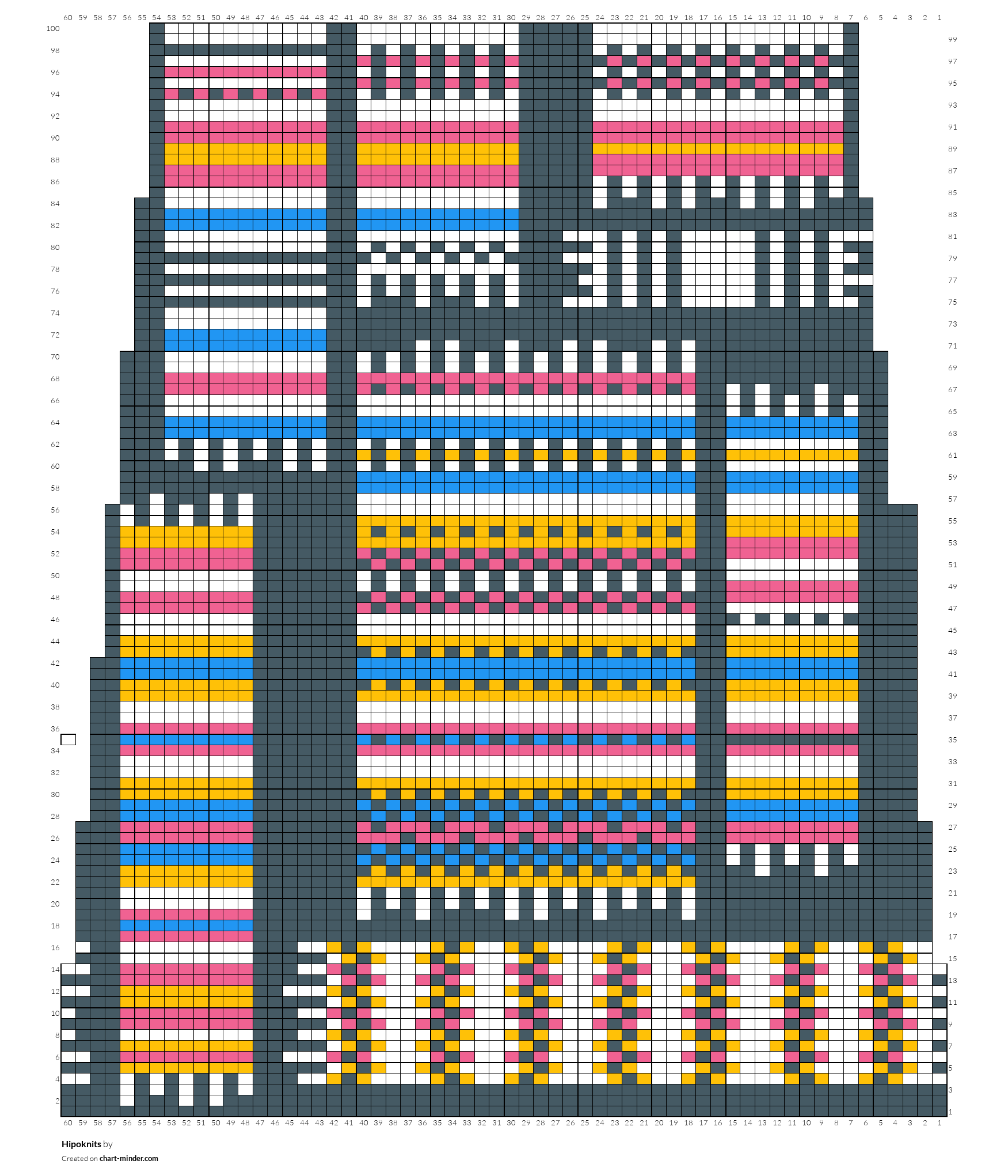 Hipoknits
