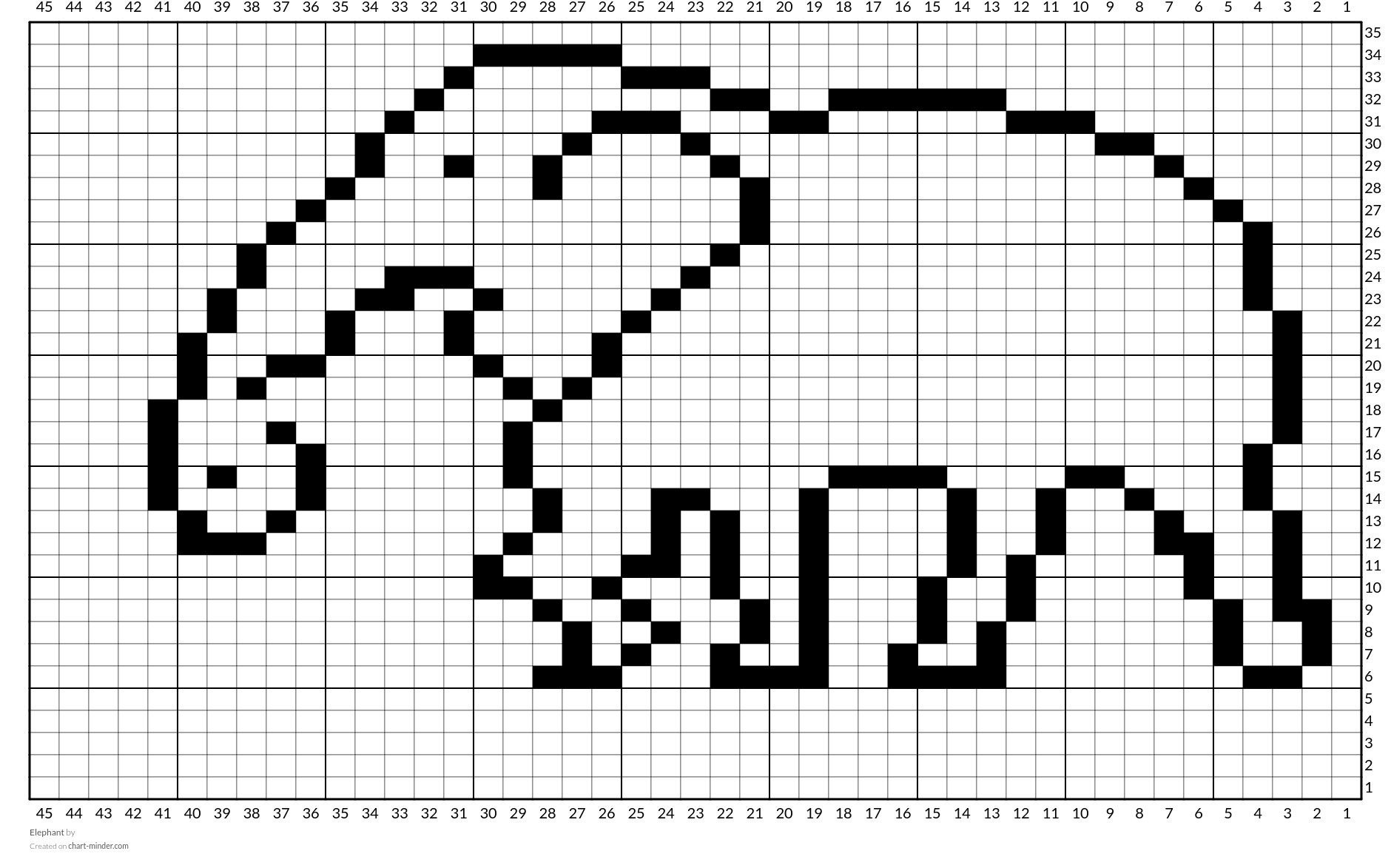 Elephant
