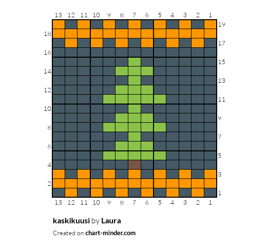 kaskikuusi