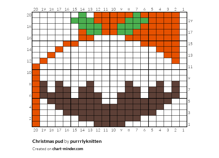 Christmas pud 