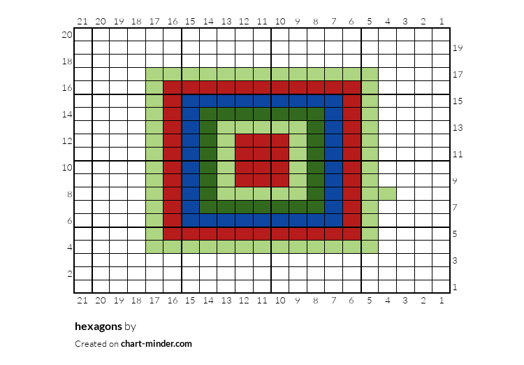hexagons