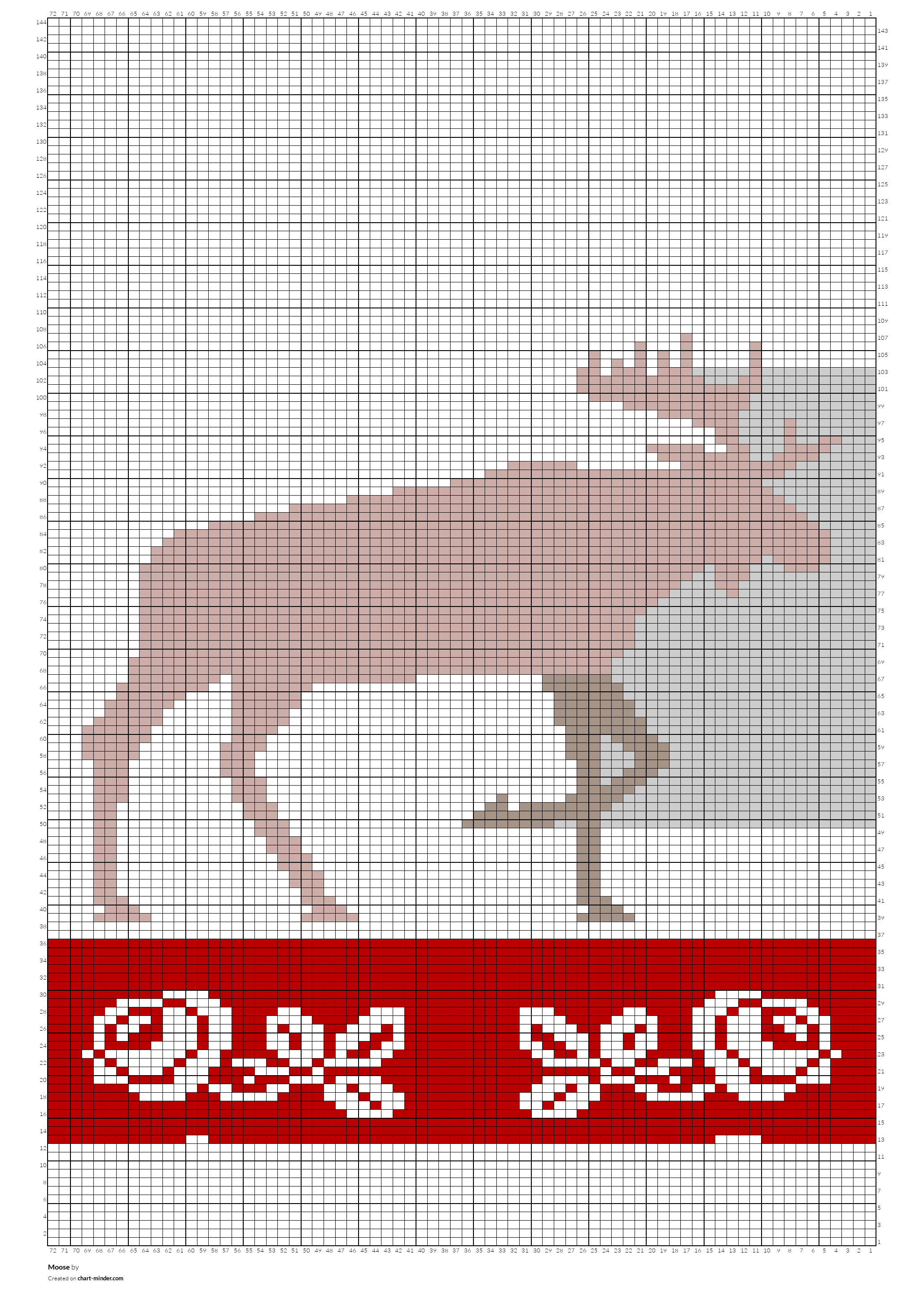 Moose