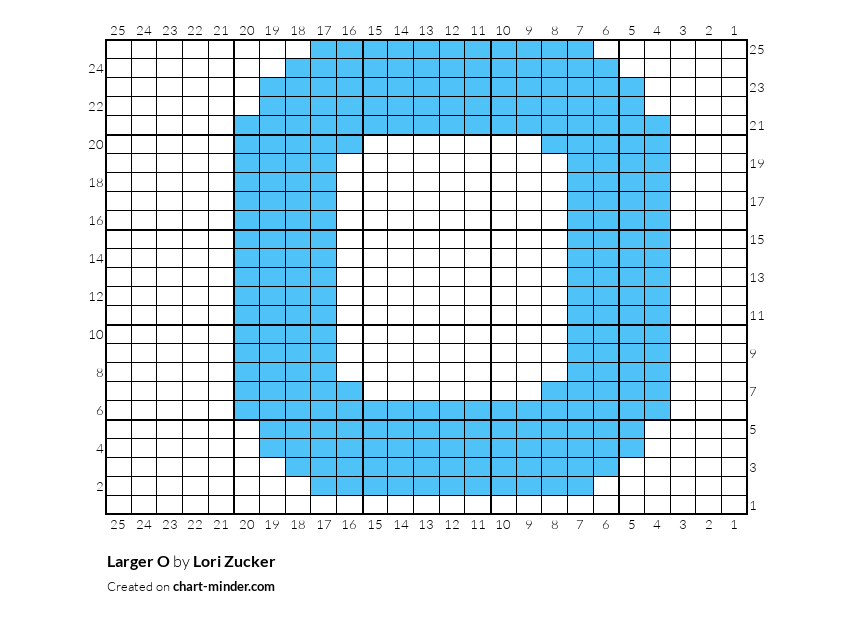 Larger O