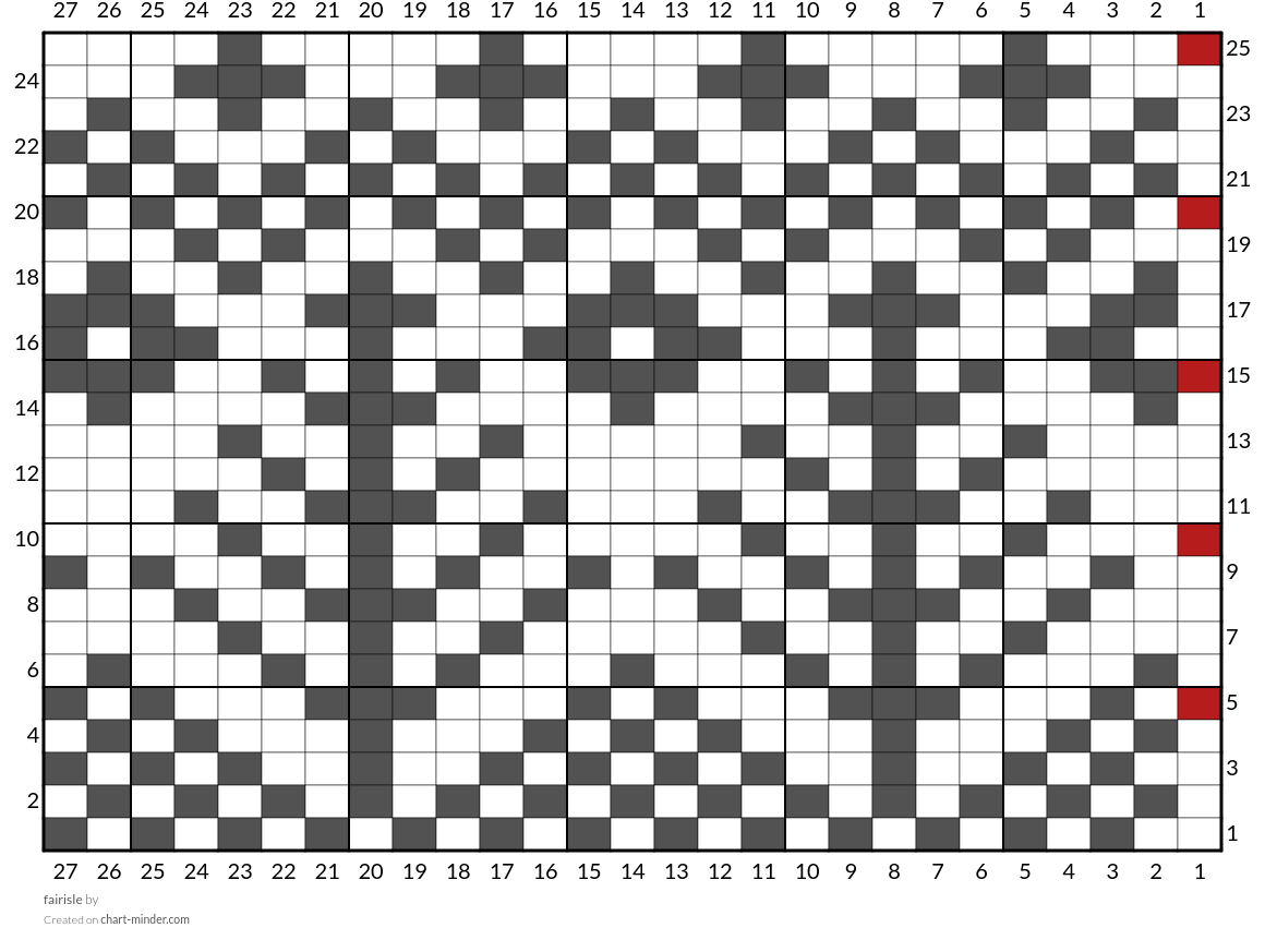 fairisle