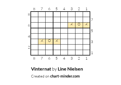 Vinternat