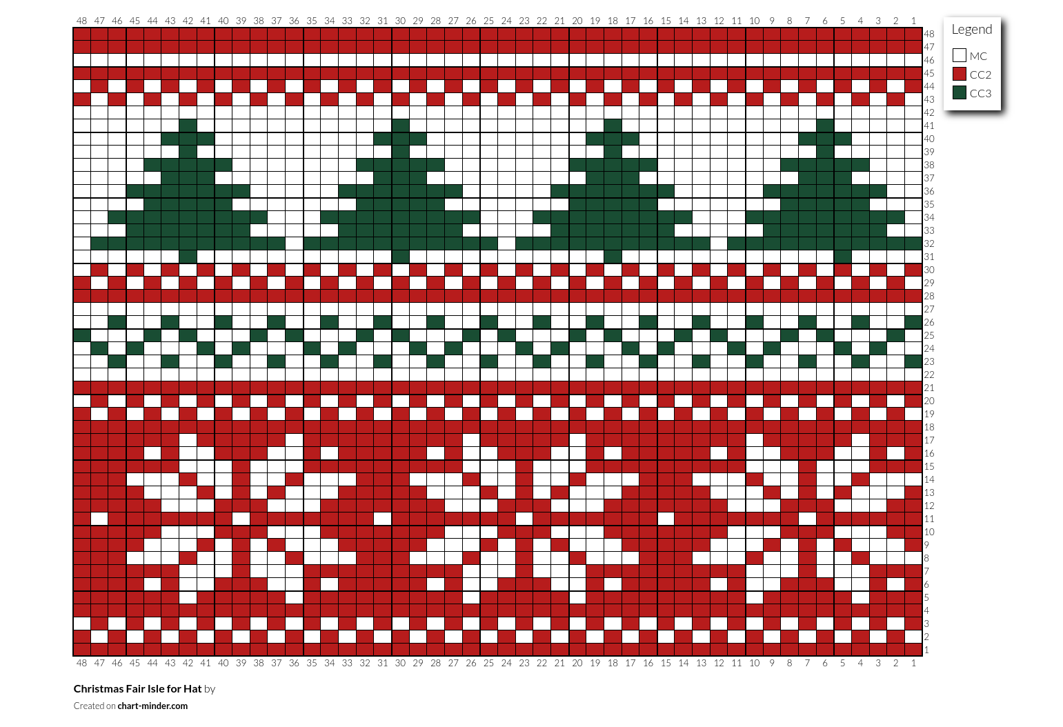Christmas Fair Isle for Hat