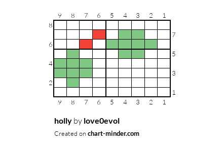holly