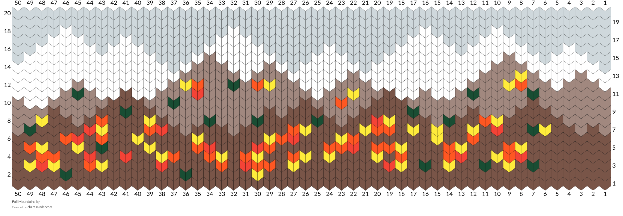 Fall Mountains 