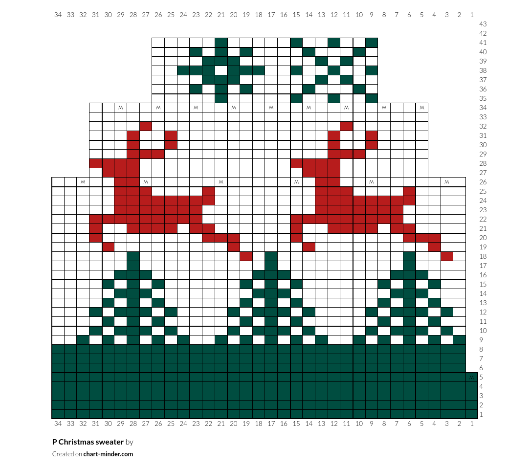 P Christmas sweater