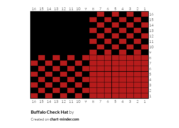Buffalo Check Hat