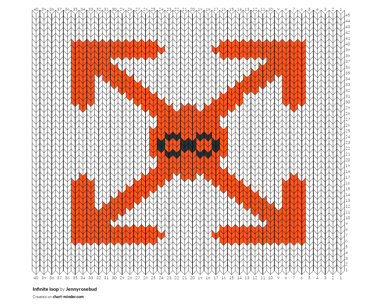 Infinite Loop By Jennyrosebud Chart Minder Infinite Loop By Jennyrosebud Chart Minder